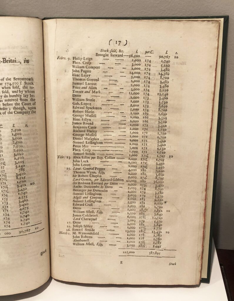 An Eternal Warning The South Sea Bubble InvoiceInsure simple and